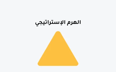 الهرم الاستراتيجي