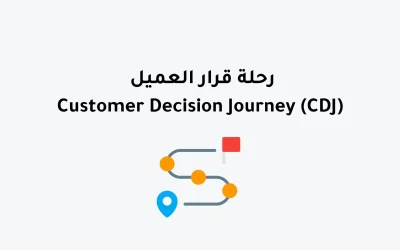 رحلة قرار العميل – Customer Decision Journey (CDJ)